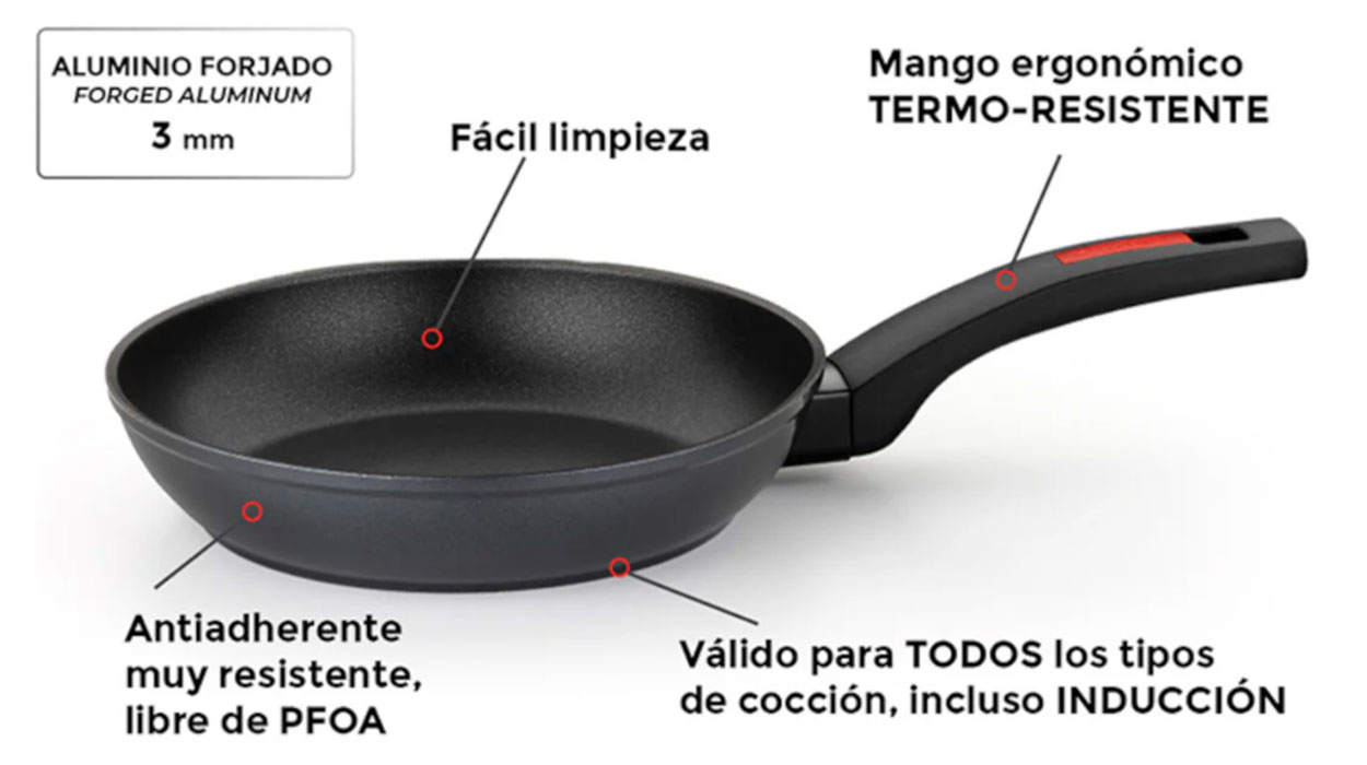 Set de 2 sartenes Monix Sunset barato