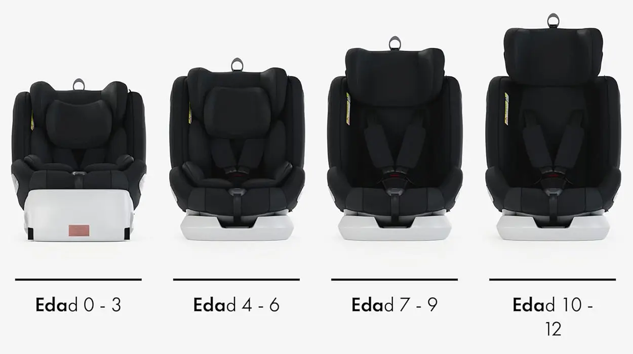 Silla de coche Babify Onboard Isofix 360º para 0-12 años barata