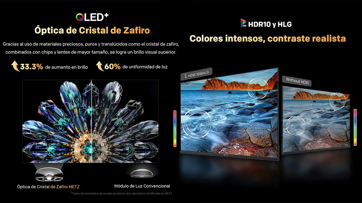 Smart TV Metz QLED+ de 32" barata
