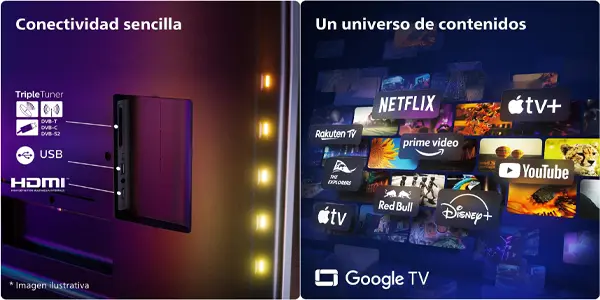 Smart TV OLED Philips 77OLED819 4K Ultra HD de 77"