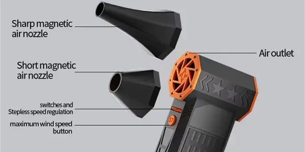 Soplador de aire inalámbrico Fiizreal X50