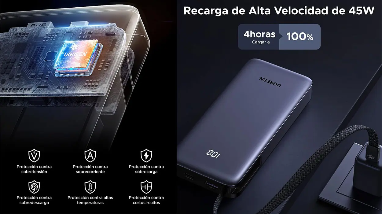 Power bank Ugreen Nexode de 20.000 mAh en oferta