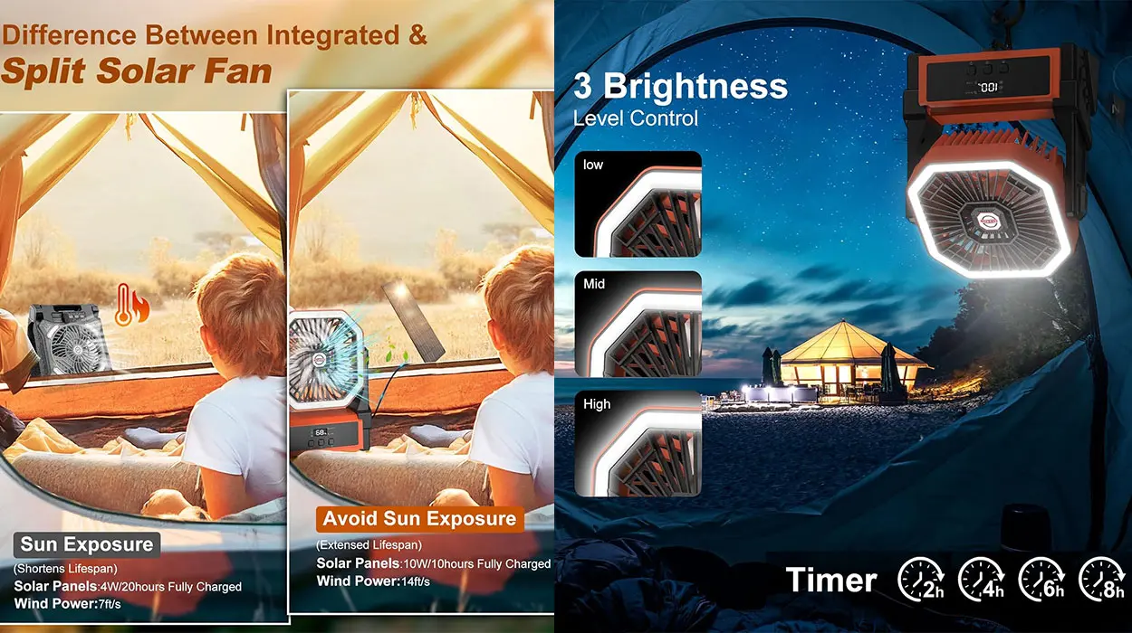 Ventilador de camping Astarama con panel solar barato