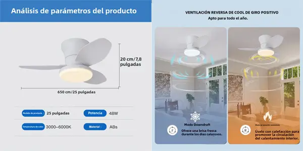 Ventilador de techo con luz LED