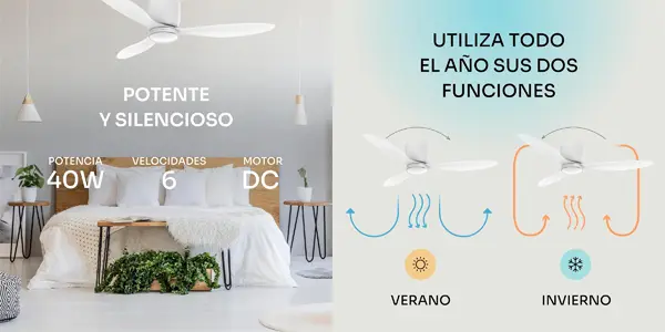 Ventilador de techo Mellerware Brizy Bright Minimal