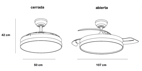 Ventilador de techo LED Narvi Ronda