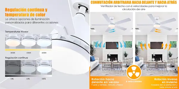 Ventilador de techo LED Shanggu de 132 cm