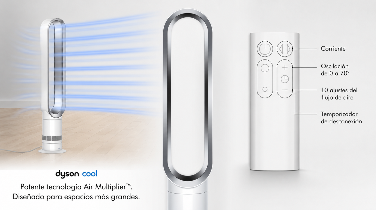 Ventilador Dyson Cool AM07