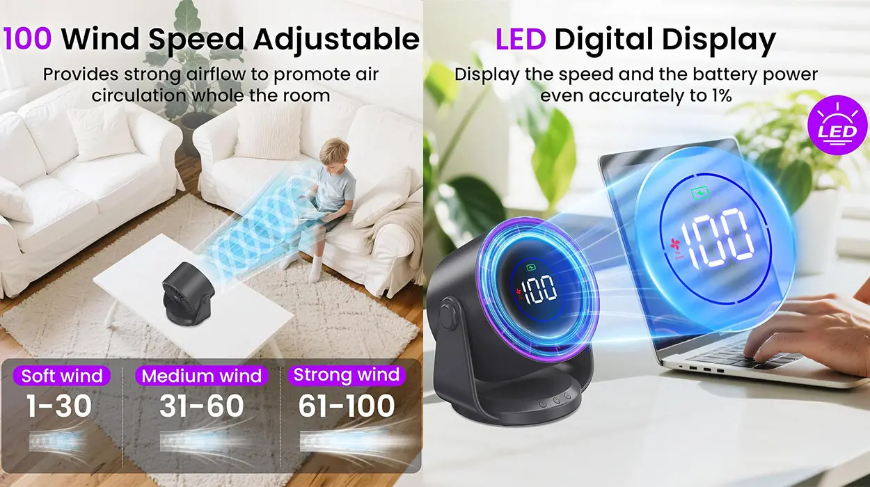 Ventilador de mesa Palatala USB con pantalla LED y 100 velocidades barato