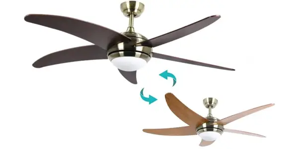 Ventilador de techo LED Bastilipo Malibú