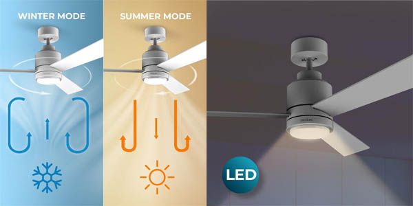 ▷ Luz, aire y ahorro: Prepárate para el verano con este ventilador con luz  Cecotec por menos de 85€ en