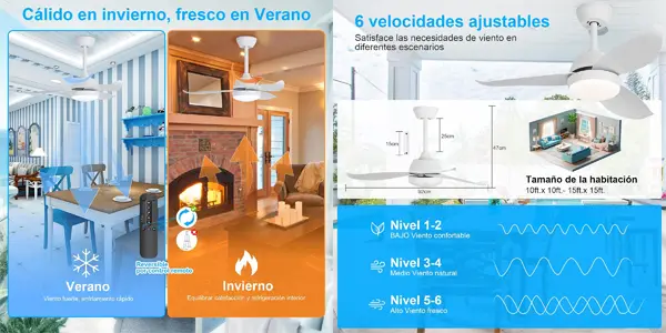 Ventilador de techo Snsok