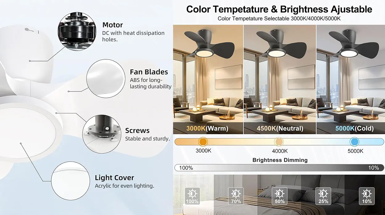 Ventilador de techo con luz Ateroll barato