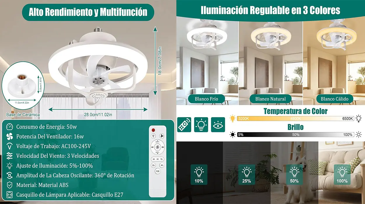 Ventilador de techo con luz YOOHBERRYS barato