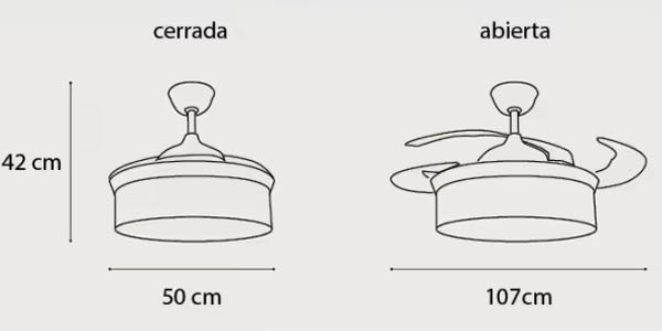 Ventilador de techo LED Narvi Dakota