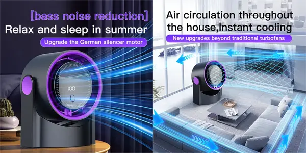 Ventilador sin aspas Xiaomi MIJIA