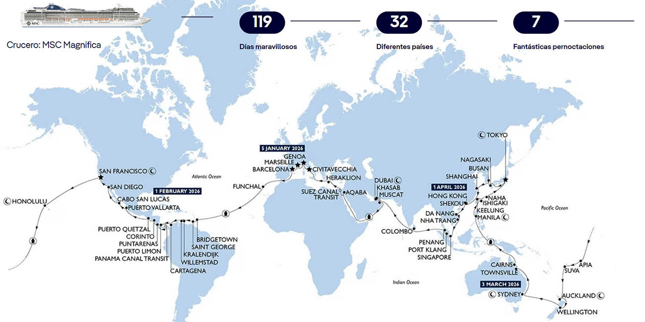 Vuelta al mundo MSC cruceros