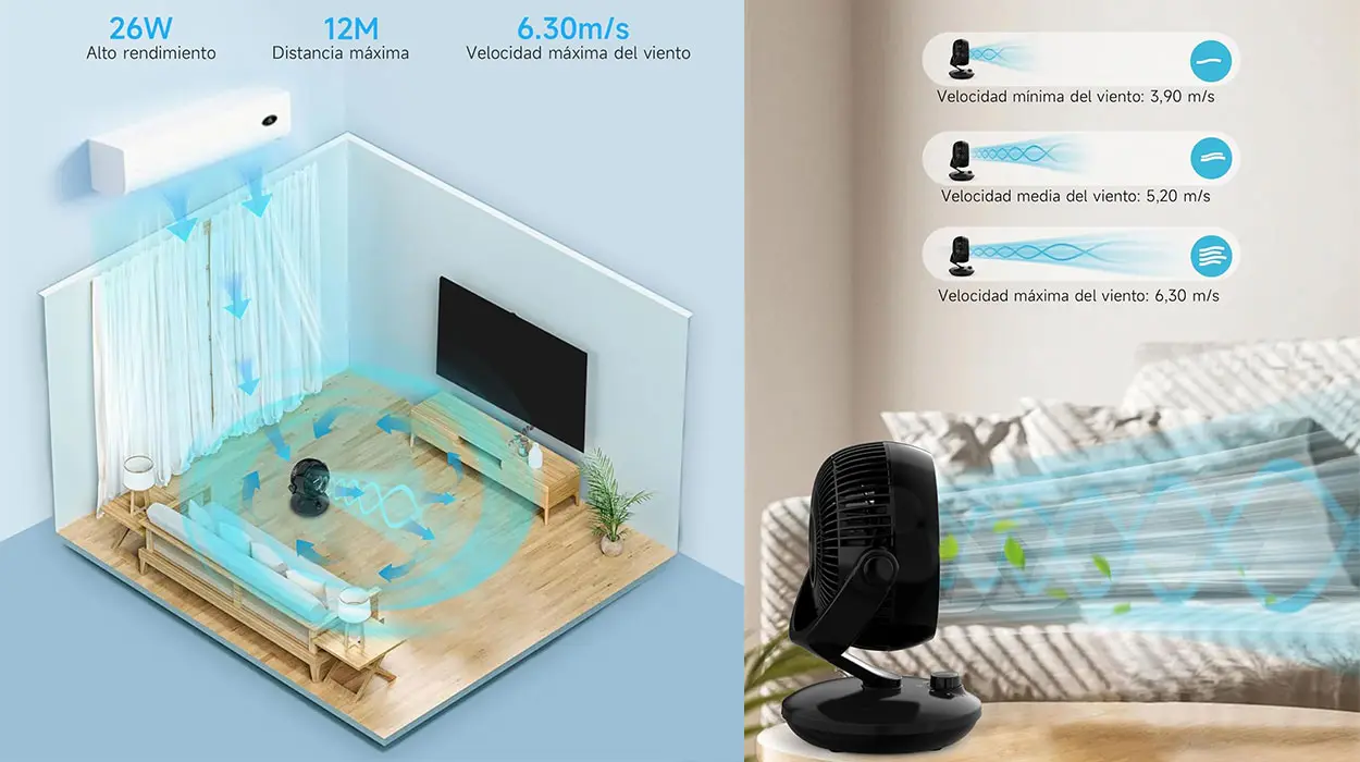 Ventilador de mesa silencioso WOWDSGN barato